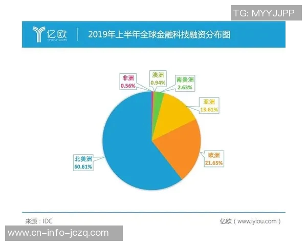 巴西与美国的足球对决：历史交锋与未来展望分析
